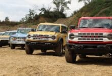 Exploring the Vibrant Palette of 2024 Ford Bronco Colors