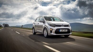 Exploring the Exciting Versions of the 2024 Kia Morning