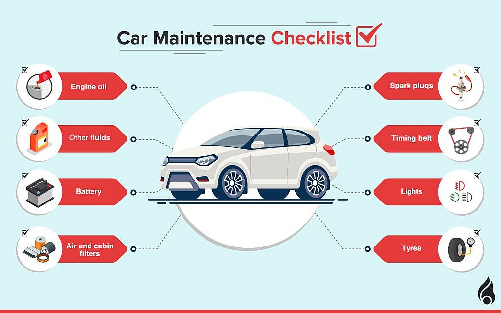 4 car parts need periodic inspection and maintenance